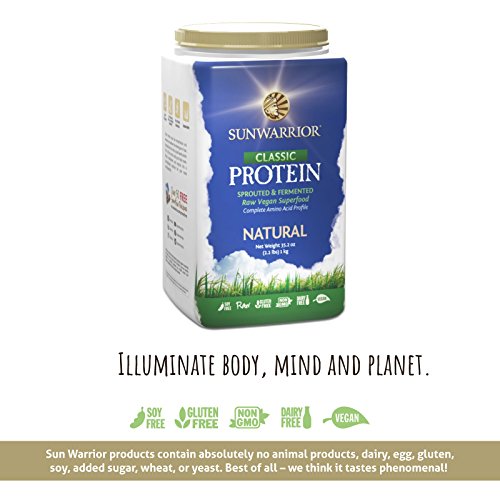 Sunwarrior Proteínas Vegetales Classic Protein Natural 1000g Parafarmacia Y Farmacia Online 9539